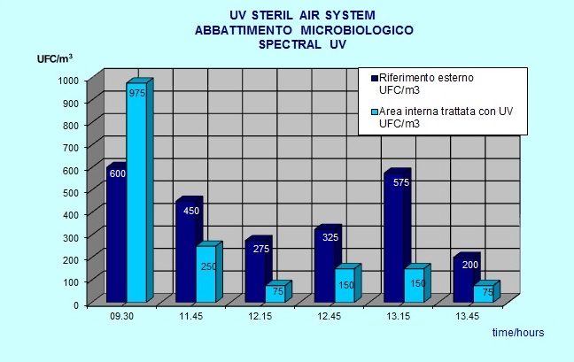 FIG. 1 ABBATTIMENTO.jpg