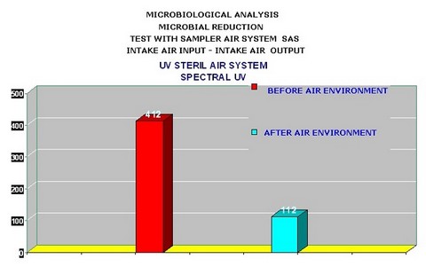 Immagine TEST SPECTRAL (1).jpg